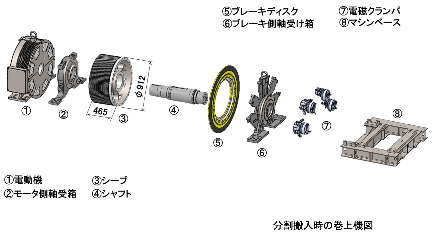 老朽化リニューアルに対応したエレベータ用高速巻上機と現地工法の開発