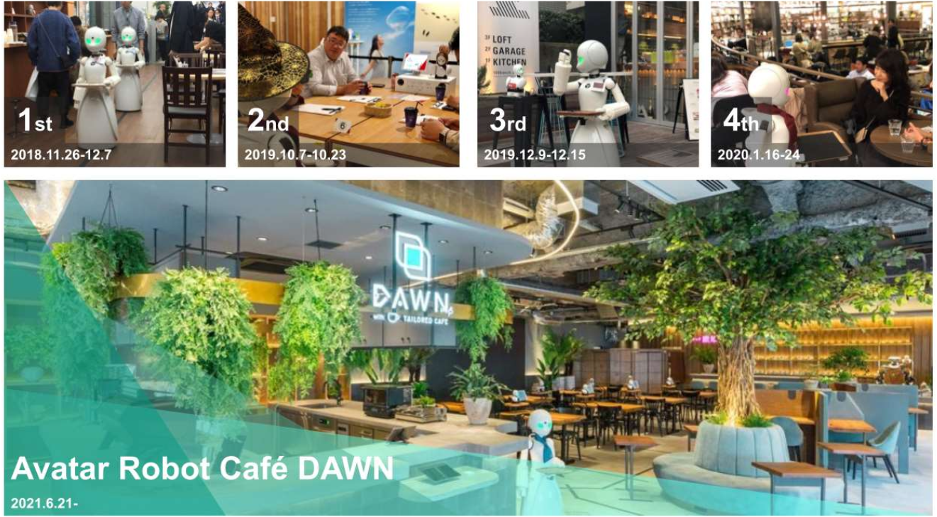 分身ロボット「OriHime」を用いた外出困難者の遠隔接客に関する実証実験